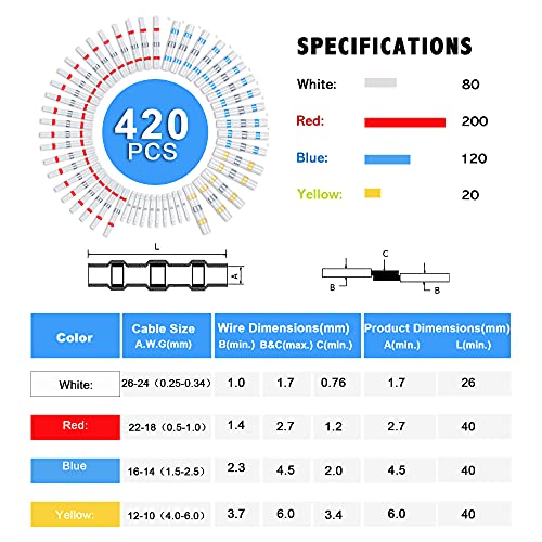Kuject Lötverbinder, 200 stk Schrumpfschlauch Set, Kabelverbinder Wasserdicht Schrumpfverbinder Quetschverbinder Stoßverbinder für Automobil, Boote - Plattners Schweiss Shop