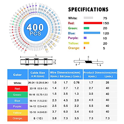 Kuject Lötverbinder, 200 stk Schrumpfschlauch Set, Kabelverbinder Wasserdicht Schrumpfverbinder Quetschverbinder Stoßverbinder für Automobil, Boote - Plattners Schweiss Shop