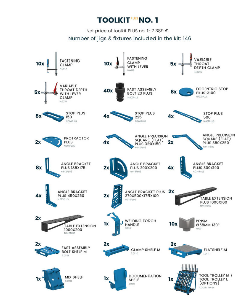 WERKZEUGSATZPLUS NR. 1 für 3D Schweisstische Plus und dem DIY Tisch - Plattners Schweiss Shop