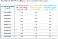 Thumbnail for Schweisstisch Eco mit hydraulischem Hebesystem SERIE XWT System 16mm - Plattners Schweiss Shop