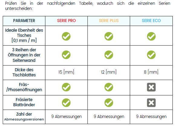 Schweisstisch Eco mit hydraulischem Hebesystem SERIE XWT System 16mm - Plattners Schweiss Shop